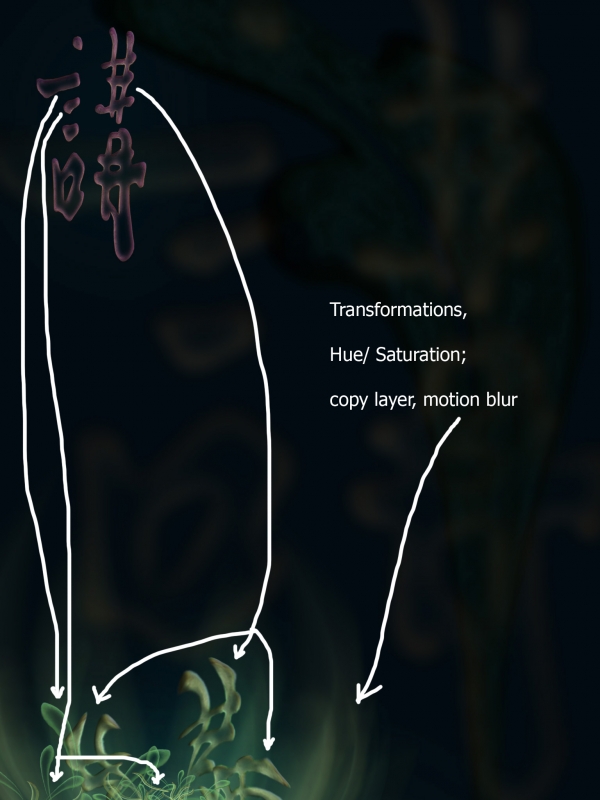 Creation of Blue Bird: Step 6